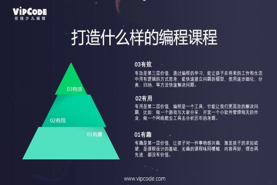 vipcode少儿编程加盟产品图一